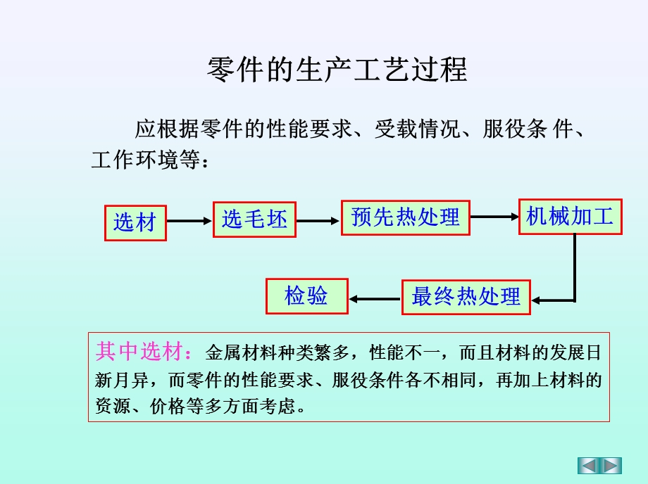 金属材料导论课件.ppt_第3页