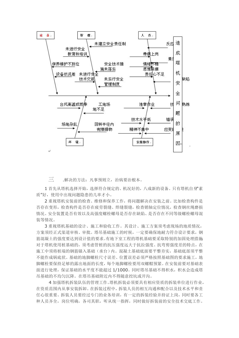 关键词：塔式起重机存在问题,解决方法, 塔式起重机（以下.doc_第2页