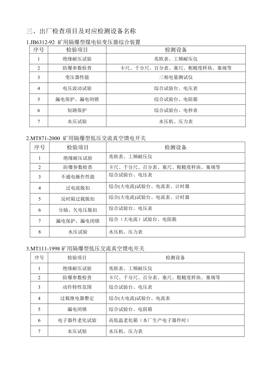 附录（防爆低压电器类）安全标评审准则2.doc_第1页