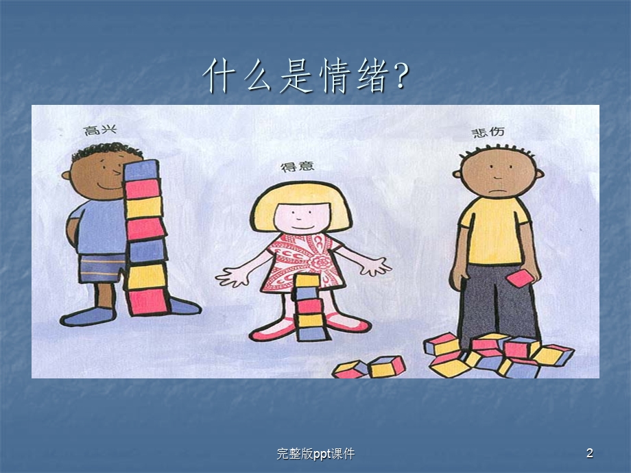 学前儿童情绪管理课件.ppt_第2页