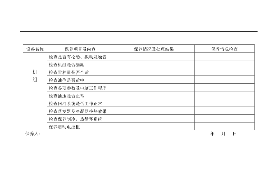 中央空调保养记录表.doc_第1页