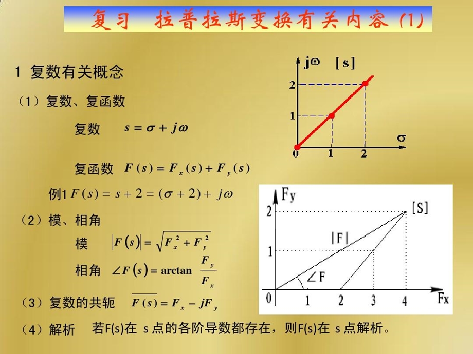 复数与拉普拉斯变换的复习课件.ppt_第2页