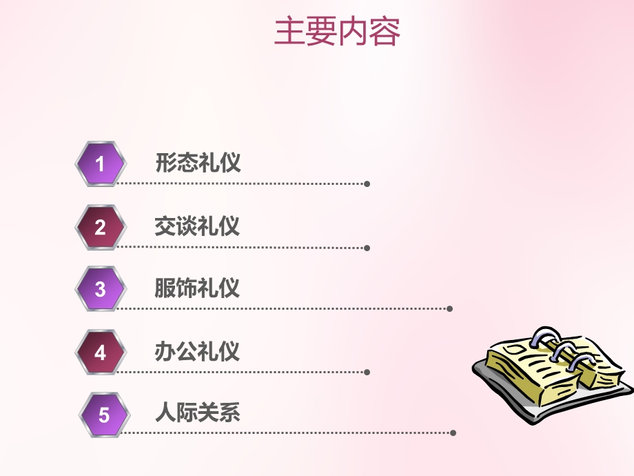 完整版职场礼仪培训课件.ppt_第2页