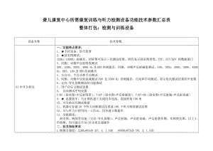 听力康复科所需听力检测设备技术参数表.doc