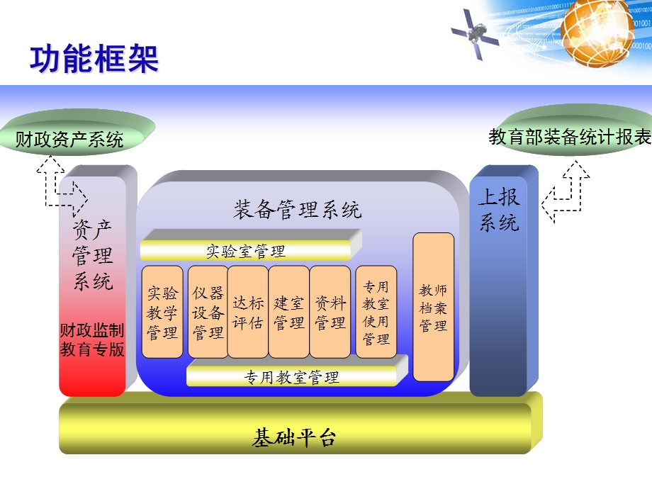 室教学指定任课教师学校在初次使用课件.ppt_第2页