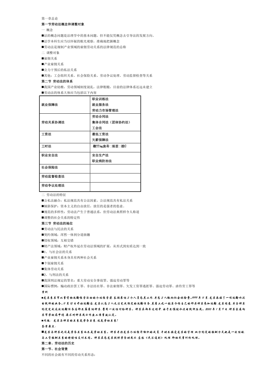 劳动法课件ppt模版课件.doc_第1页