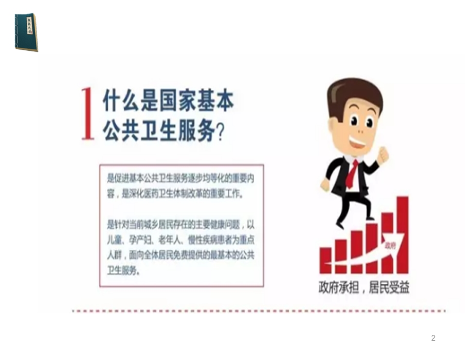 国家基本公共卫生服务项目——知识讲座课件.ppt_第2页