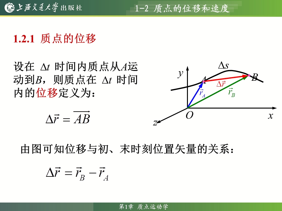 质点的位移和速度分析课件.ppt_第1页