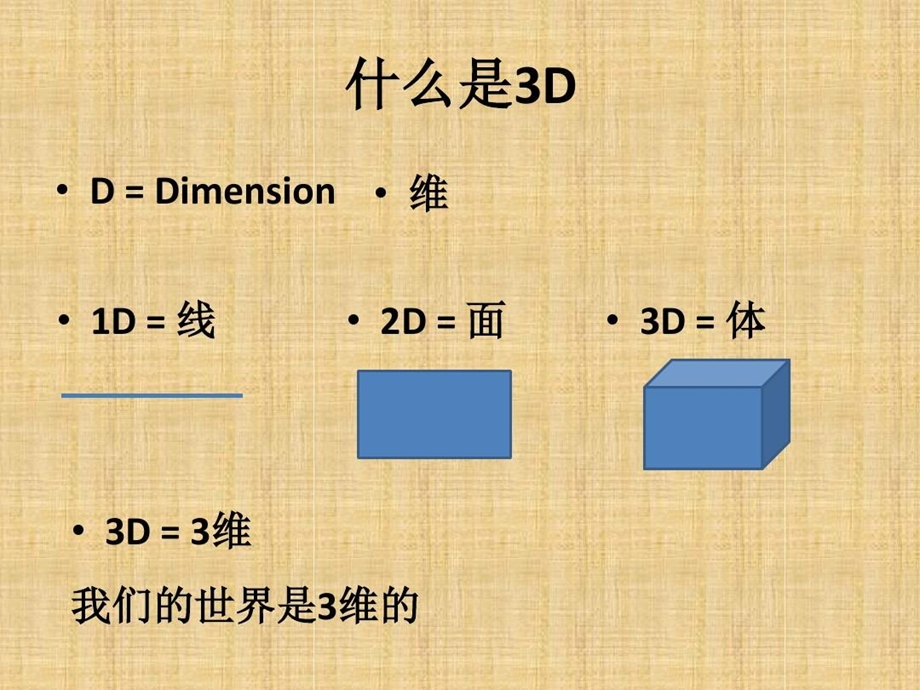 向中学生介绍3D打印课件.ppt_第3页