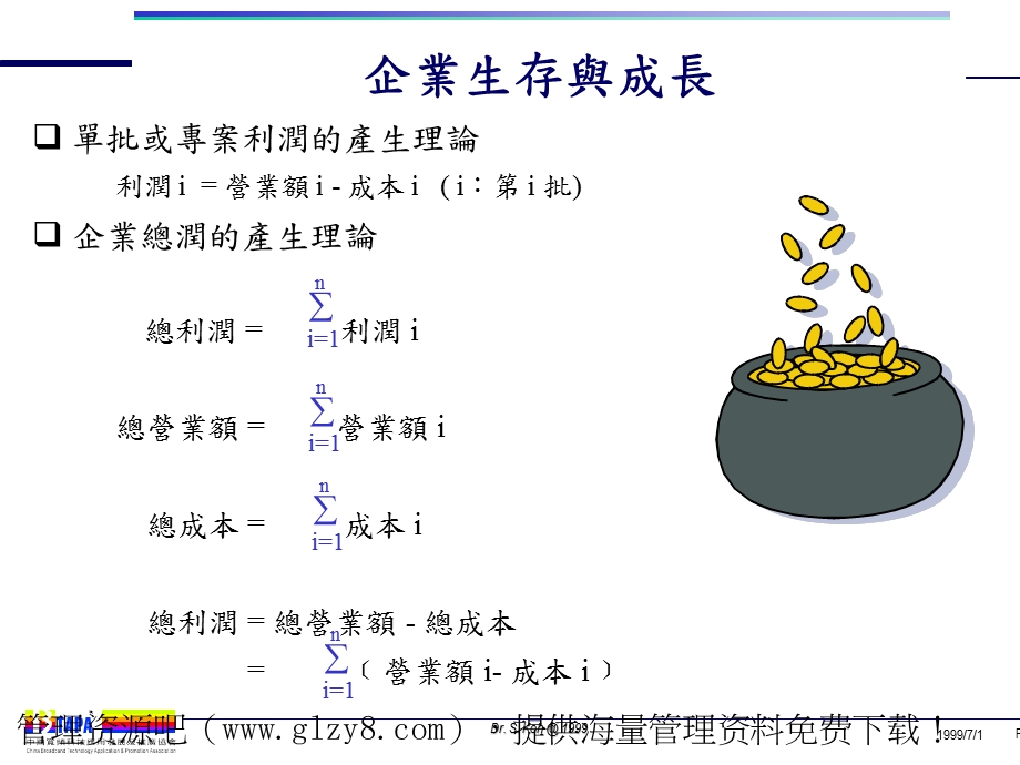 经营与管理V.S.利润与成本课件.ppt_第2页