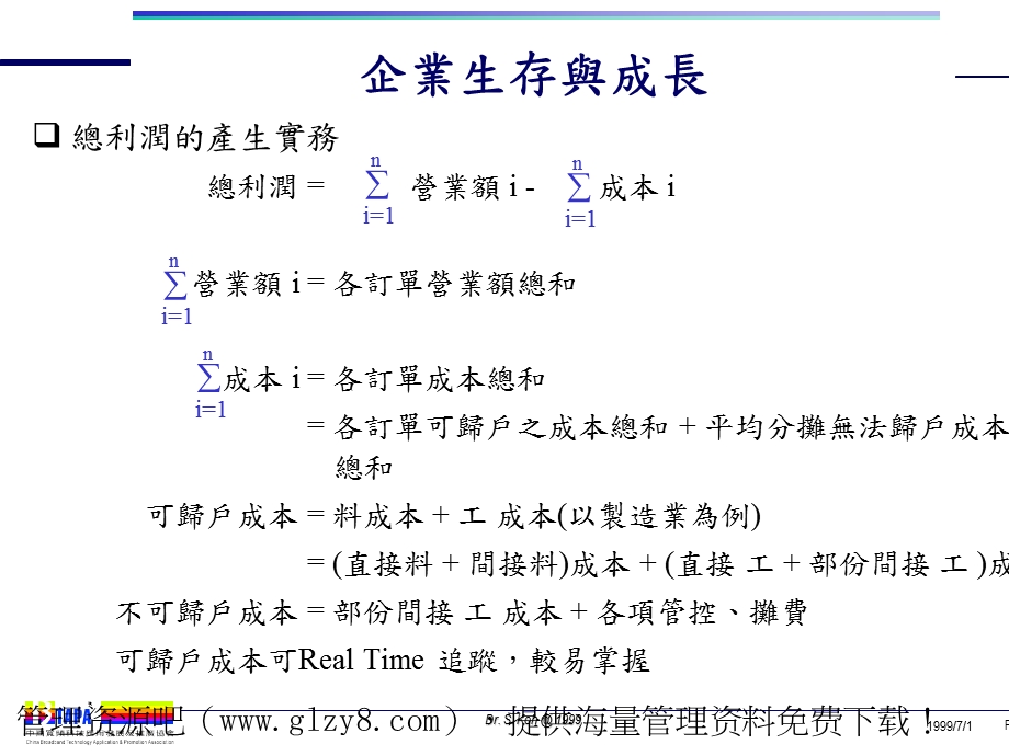 经营与管理V.S.利润与成本课件.ppt_第3页