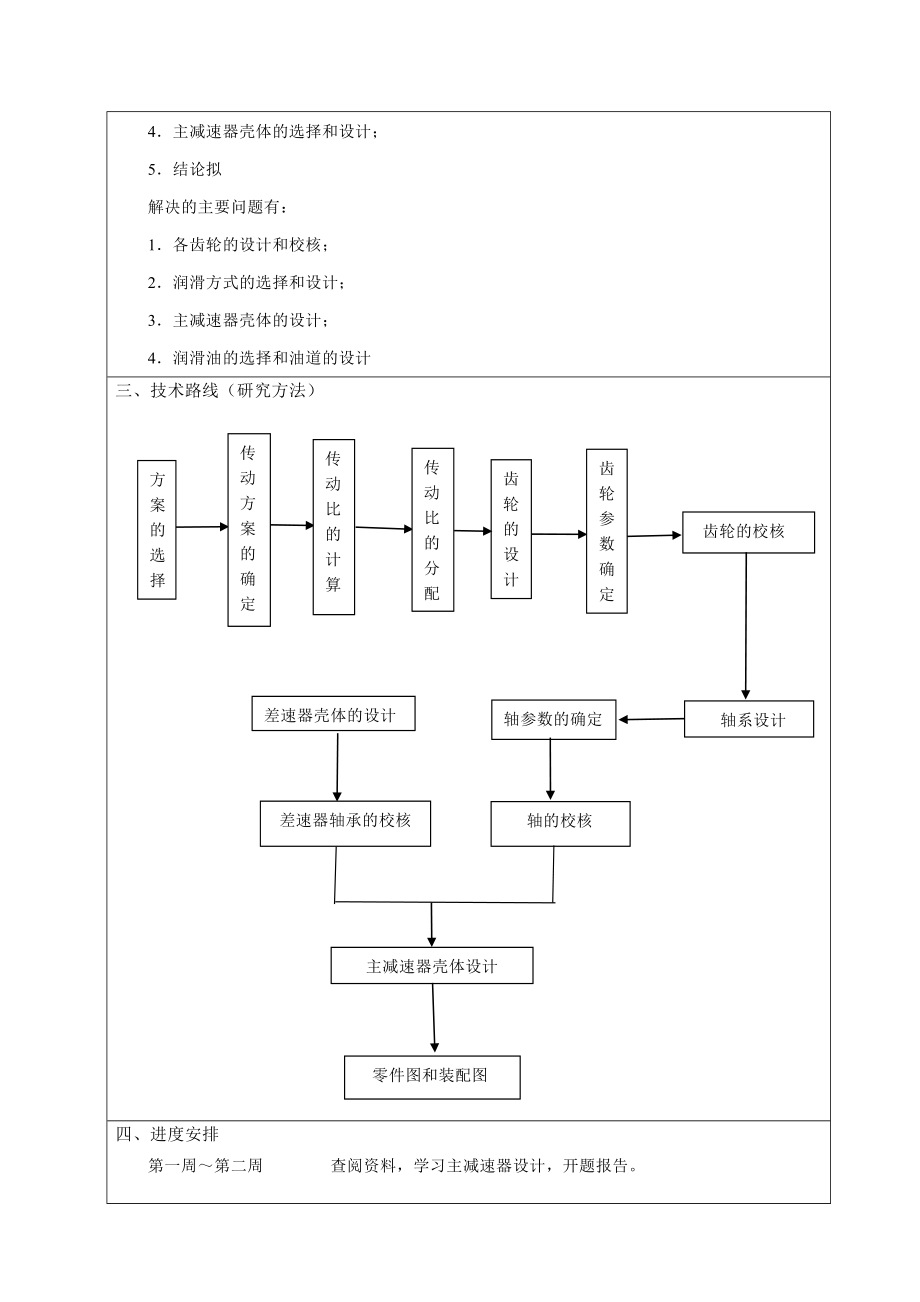 载货汽车主减速器设计开题报告.doc_第3页