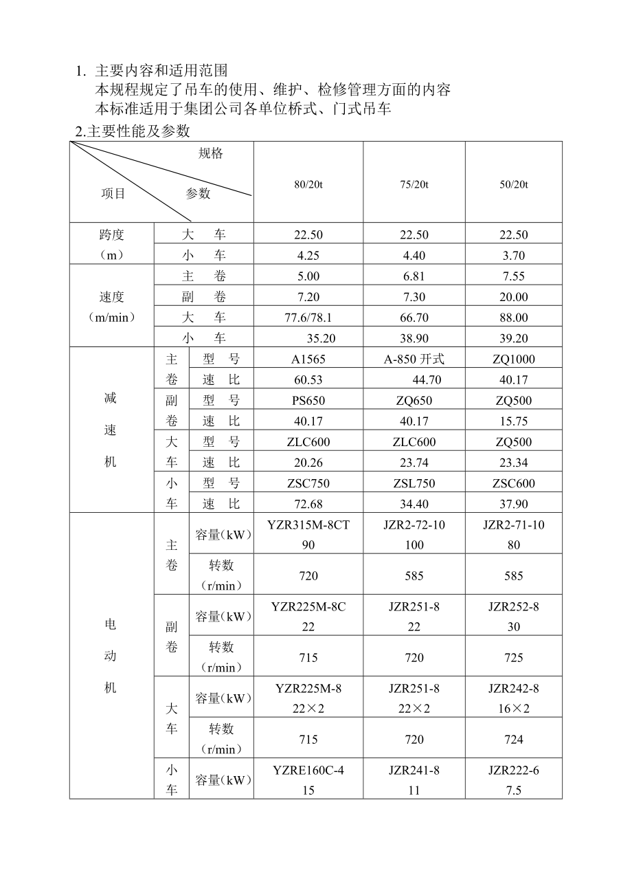 吊车使用、维护、检修规程.doc_第3页