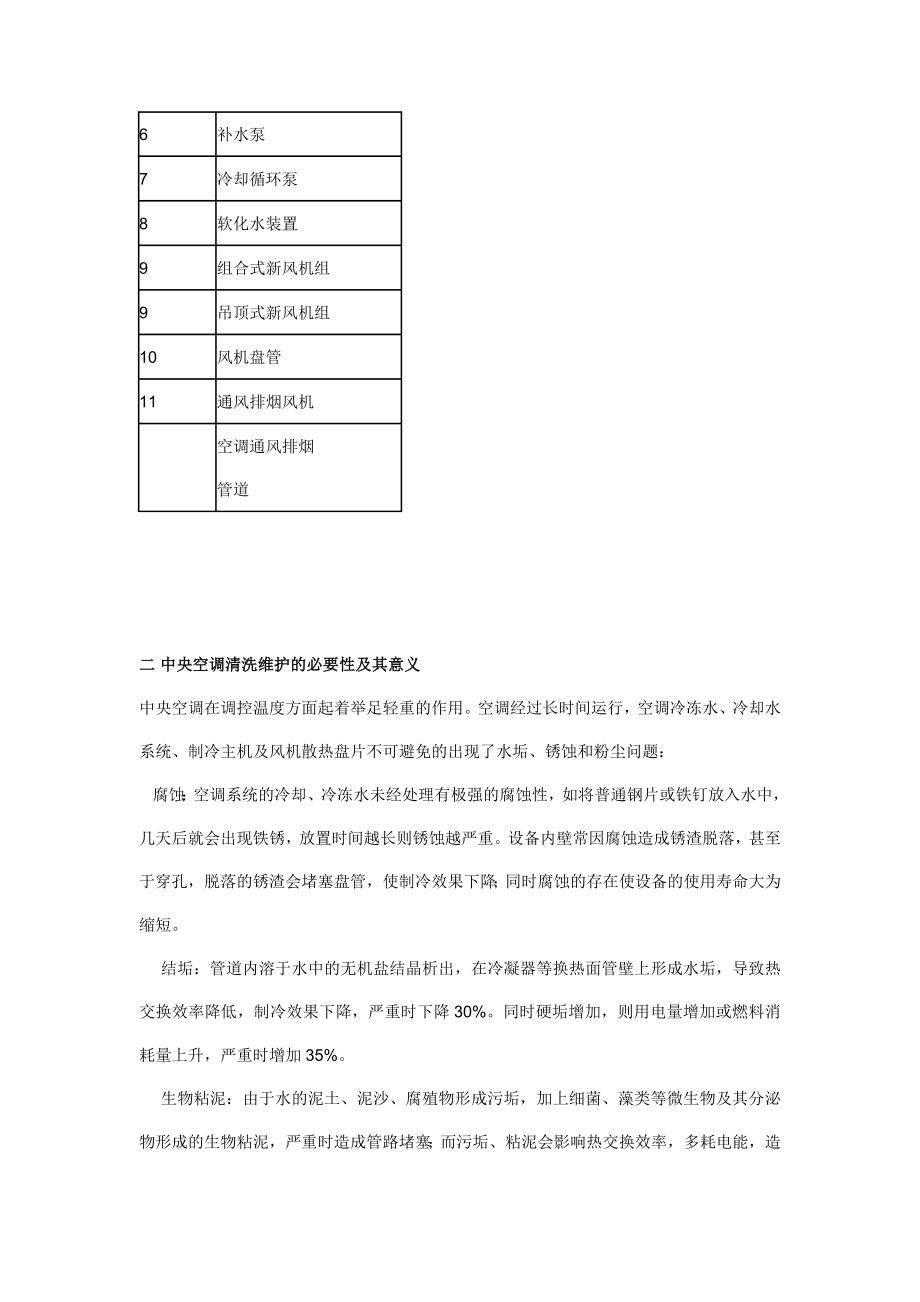 中央空调维修保养方案及保养范围6741469602.doc_第2页