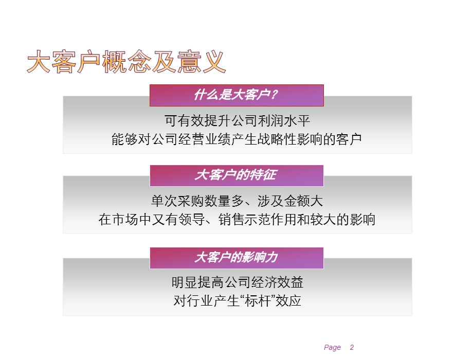 大客户营销策略课件.ppt_第2页