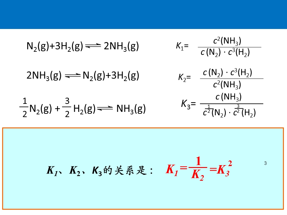 化学平衡常数的应用精品课件.pptx_第3页