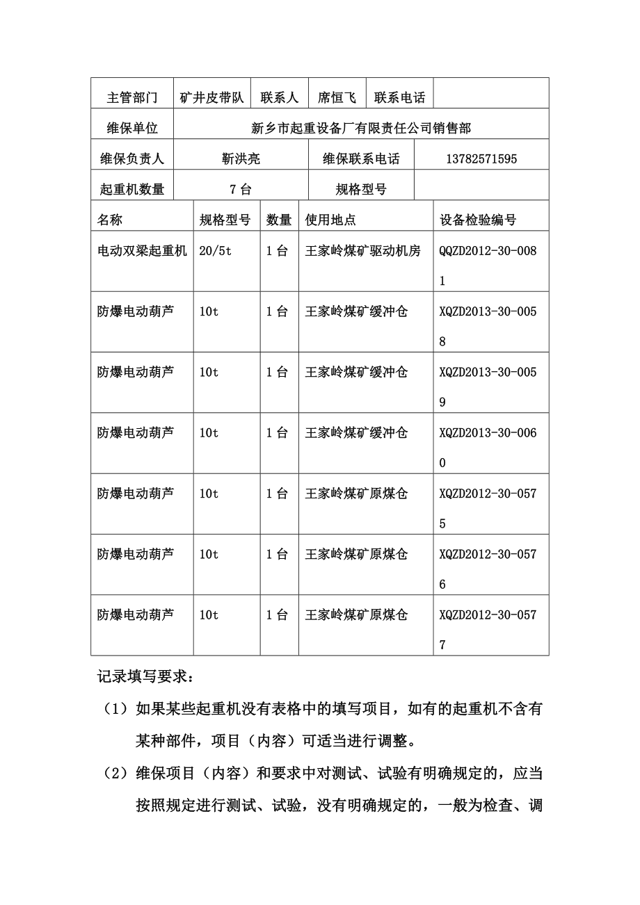 王家岭煤矿起重机维修保养记录矿井皮带队专用.doc_第2页