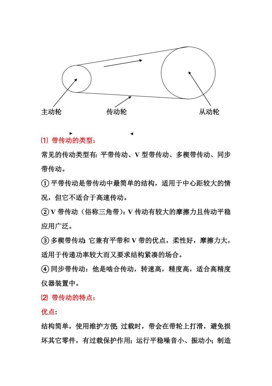 机械设备基础知识.doc_第3页