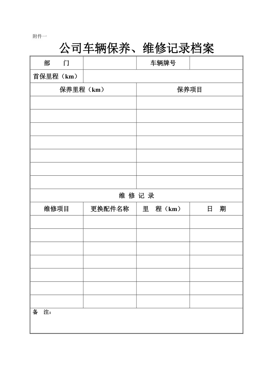 公司车辆保养、维修、行车日志登记表.doc_第1页