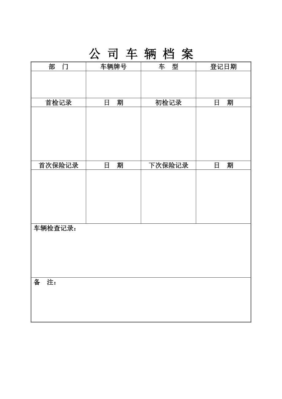 公司车辆保养、维修、行车日志登记表.doc_第2页