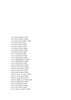 193种进口国产摩托车电路图[宝典].doc