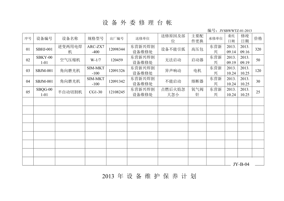 设备安装工程有限公司压力管道设备维护保养记录.doc_第3页