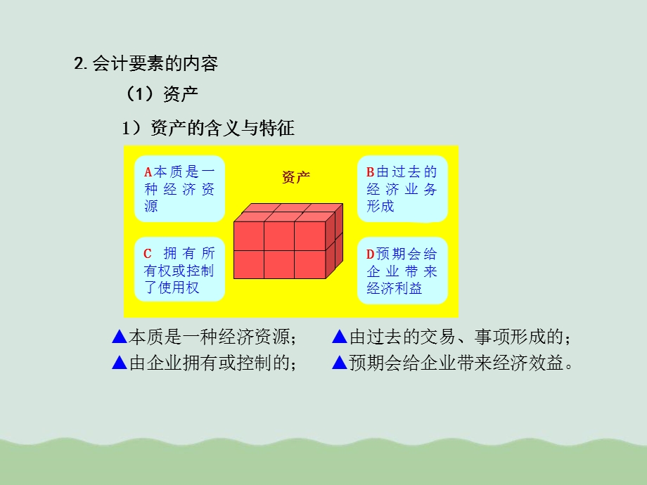 初学会计学之会计要素与会计账户课件.ppt_第3页