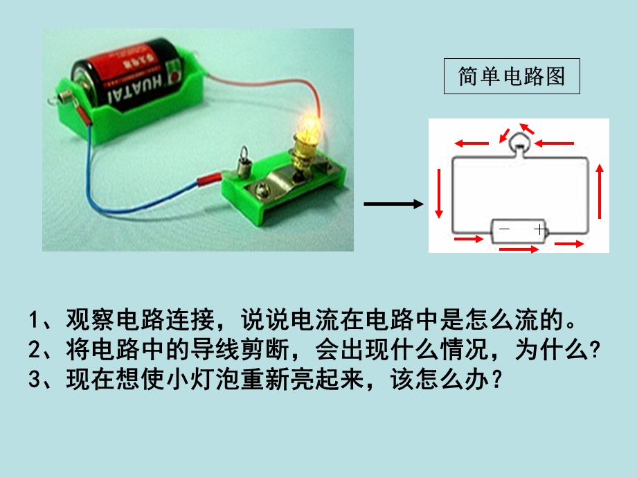 小学科学（教科版）《导体与绝缘体》上课用课件.ppt_第2页