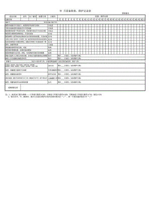 设备维护保养点检表大全免费下载.doc
