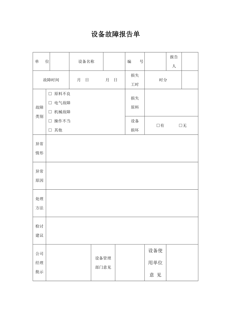 设备故障处理办法制度.doc_第3页