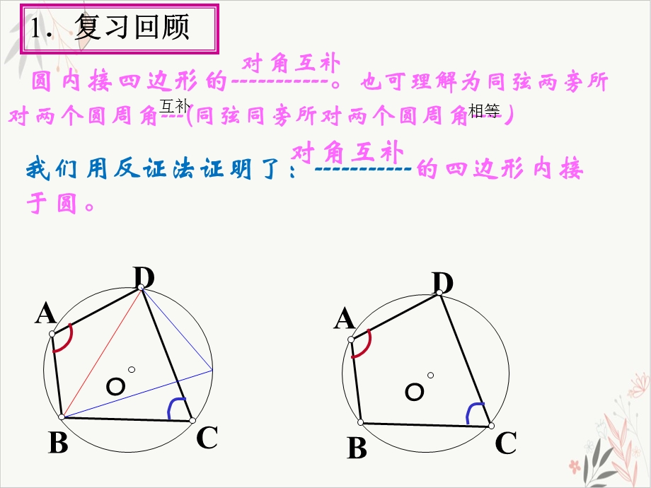 再探四点共圆-ppt课件.ppt_第2页