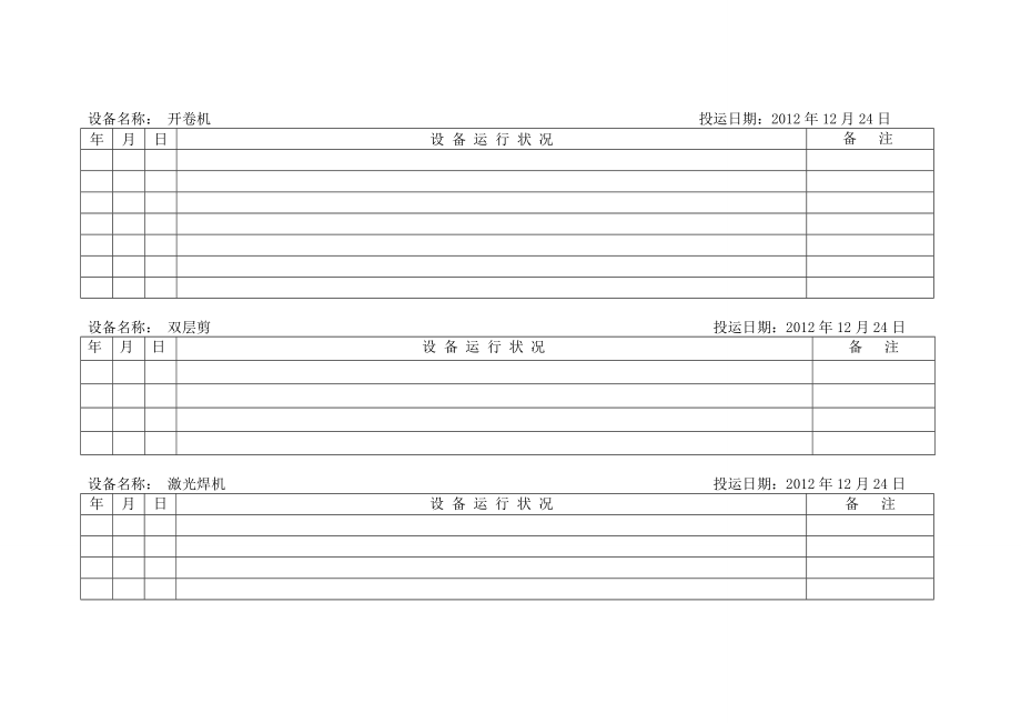 冷轧厂维修车间连轧设备运行管理台帐.doc_第2页