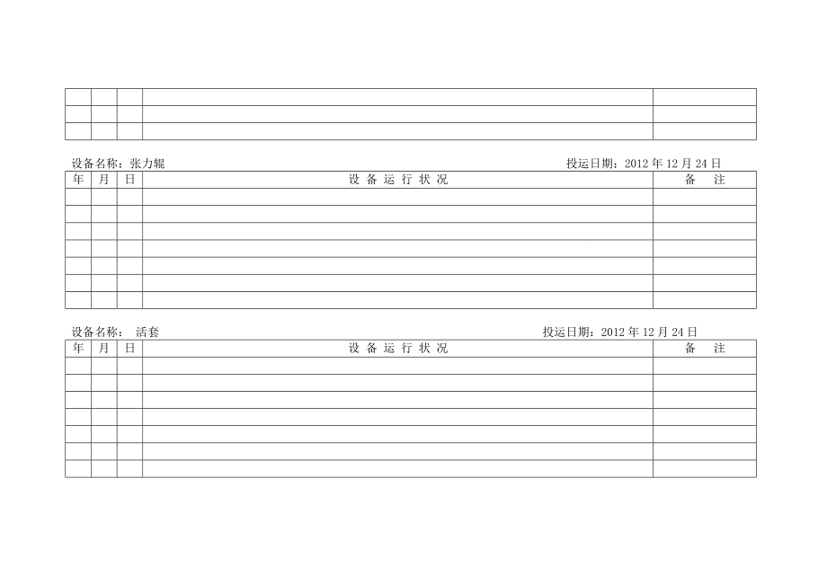 冷轧厂维修车间连轧设备运行管理台帐.doc_第3页