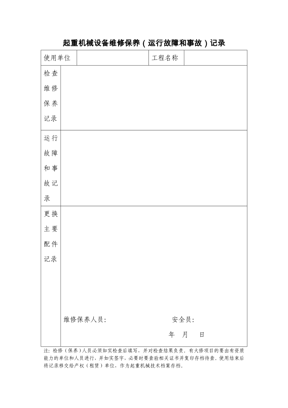 起重机械维修保养记录运行故障和事故记录.doc_第2页