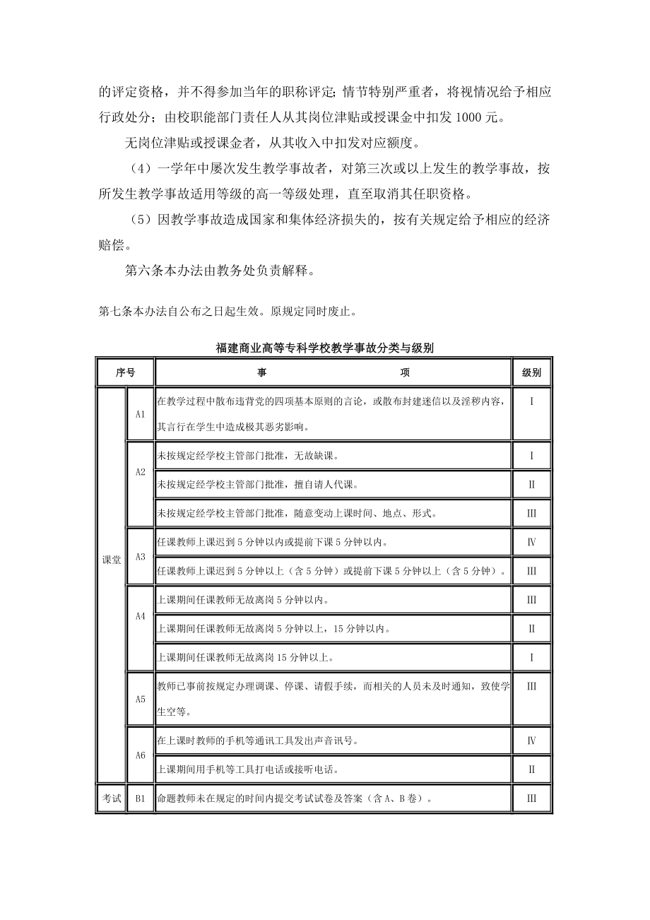 学校教学事故认定及处理办法(修订稿).doc_第2页