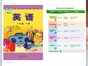 外研版八年级下册英语原版高清电子课本课件.pptx