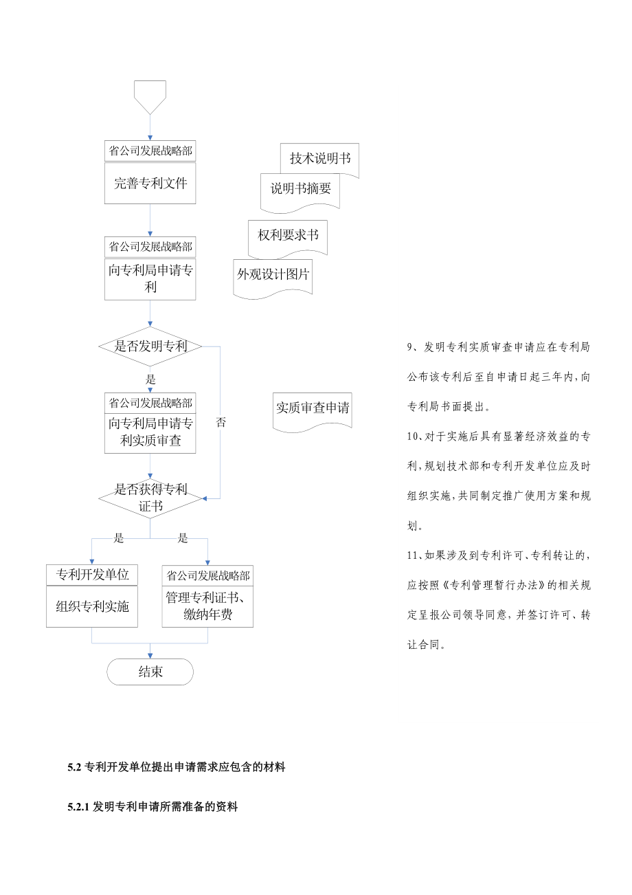 中国移动公司专利管理流程.doc_第3页