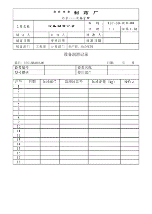 018设备润滑记录[设备管理记录].doc