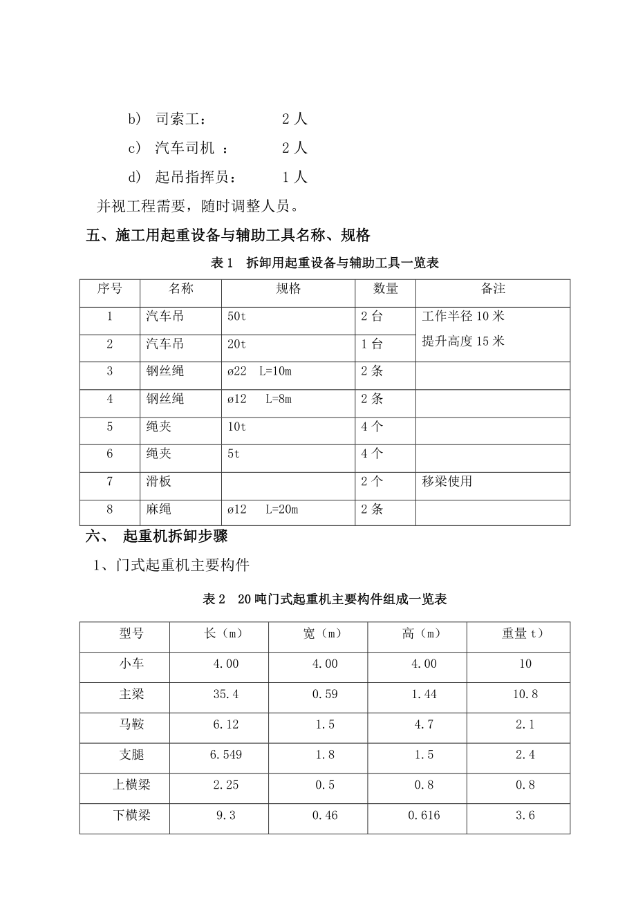 7标20吨龙门吊拆卸方案.doc_第3页