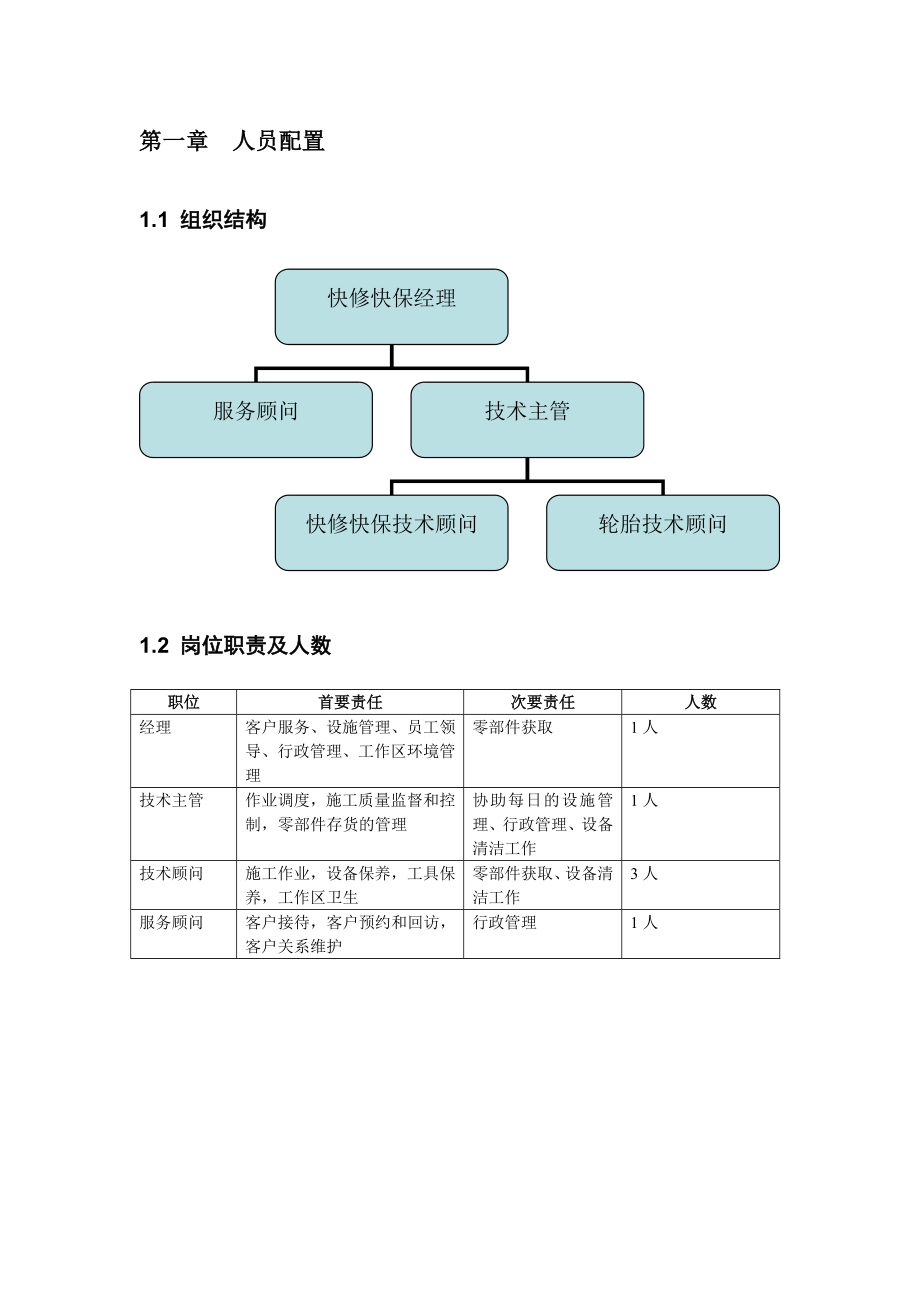 和天汽车快保快修手册.doc_第2页