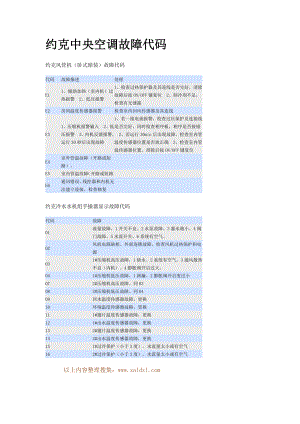 约克中央空调故障代码.doc