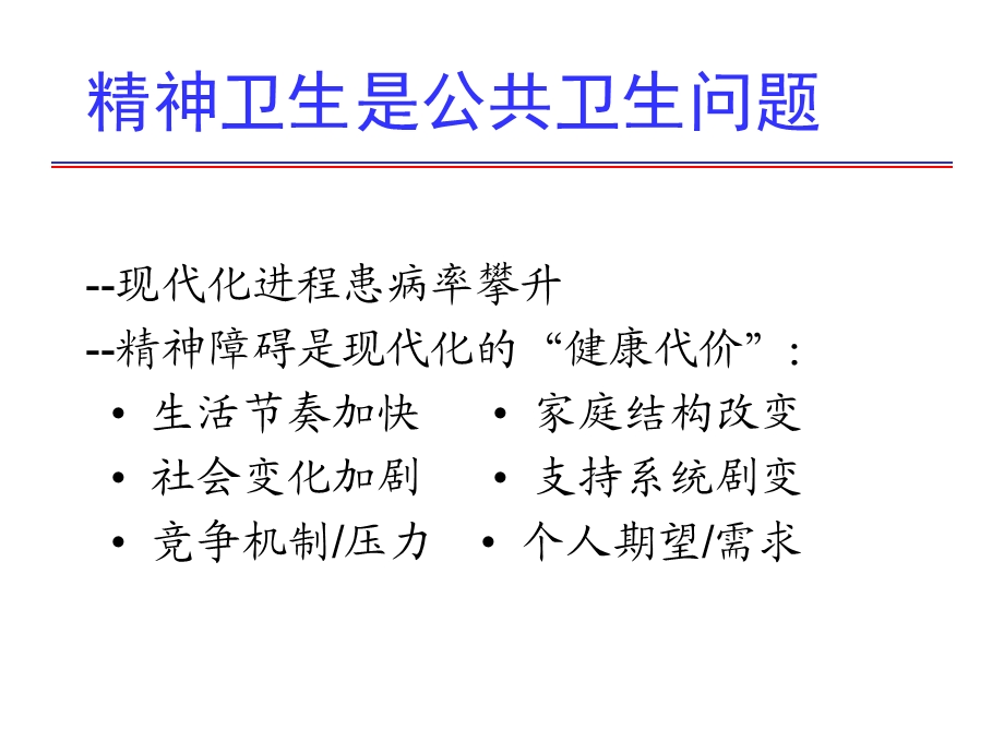 精神卫生培训课件x.ppt_第3页