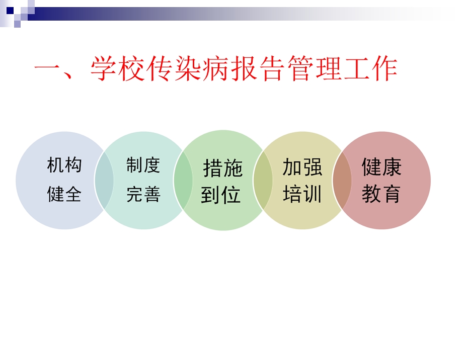 学校常见传染病防控培训课件.ppt_第3页