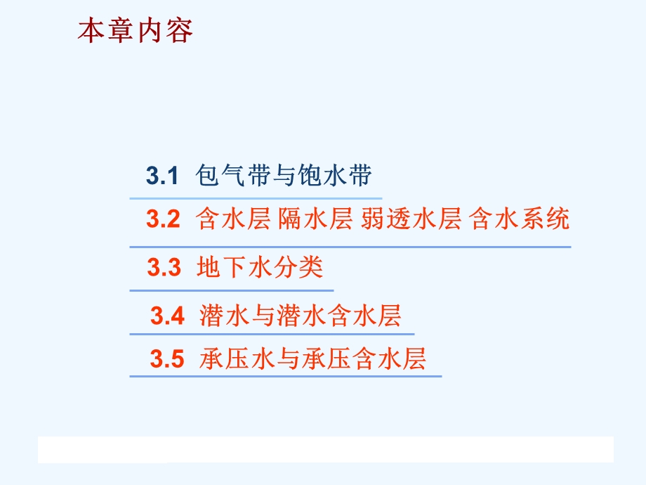 地下水的赋存资料课件.ppt_第2页