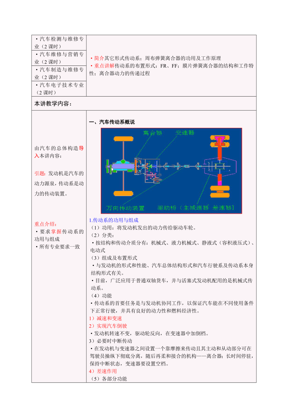 汽车工程系教案汽车构造.doc_第3页