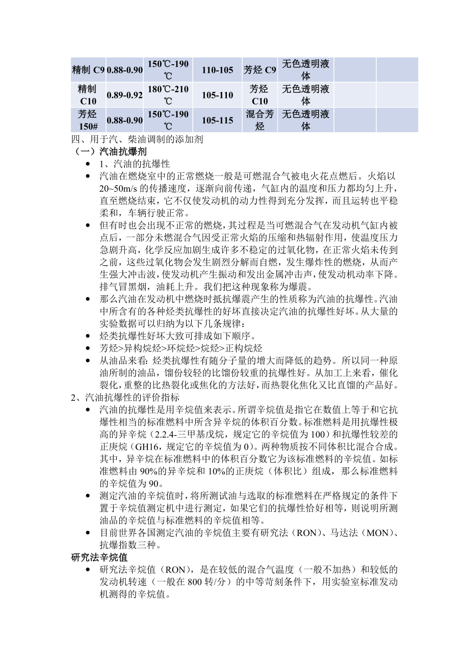 油品调和技术 炼油厂油品调和 汽柴油的调和技术.doc_第3页