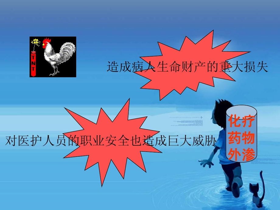 化疗药物外渗应急预案课件.ppt_第3页