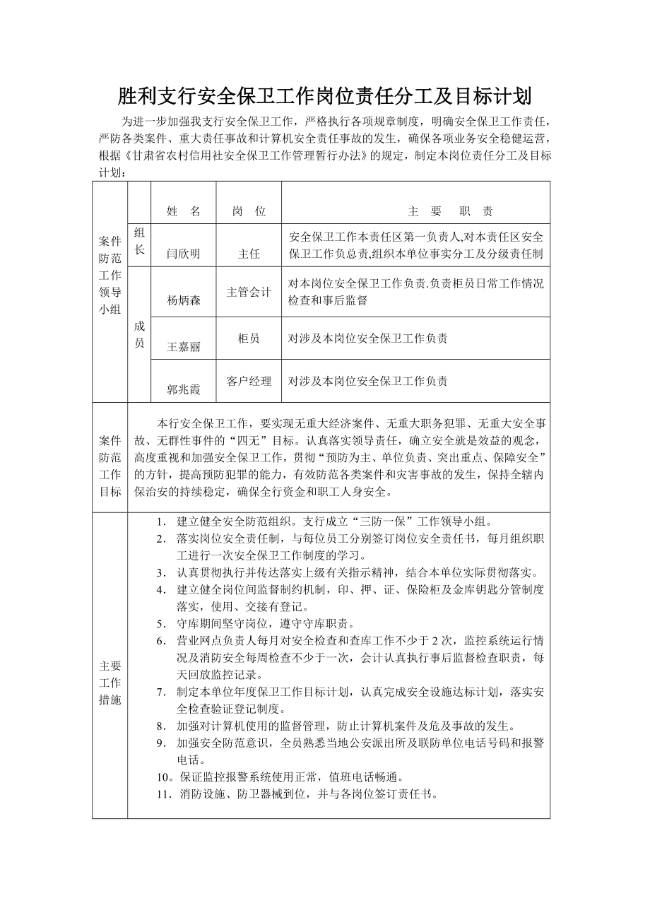 银行案件防范工作岗位责任分工及目标计划.doc_第2页