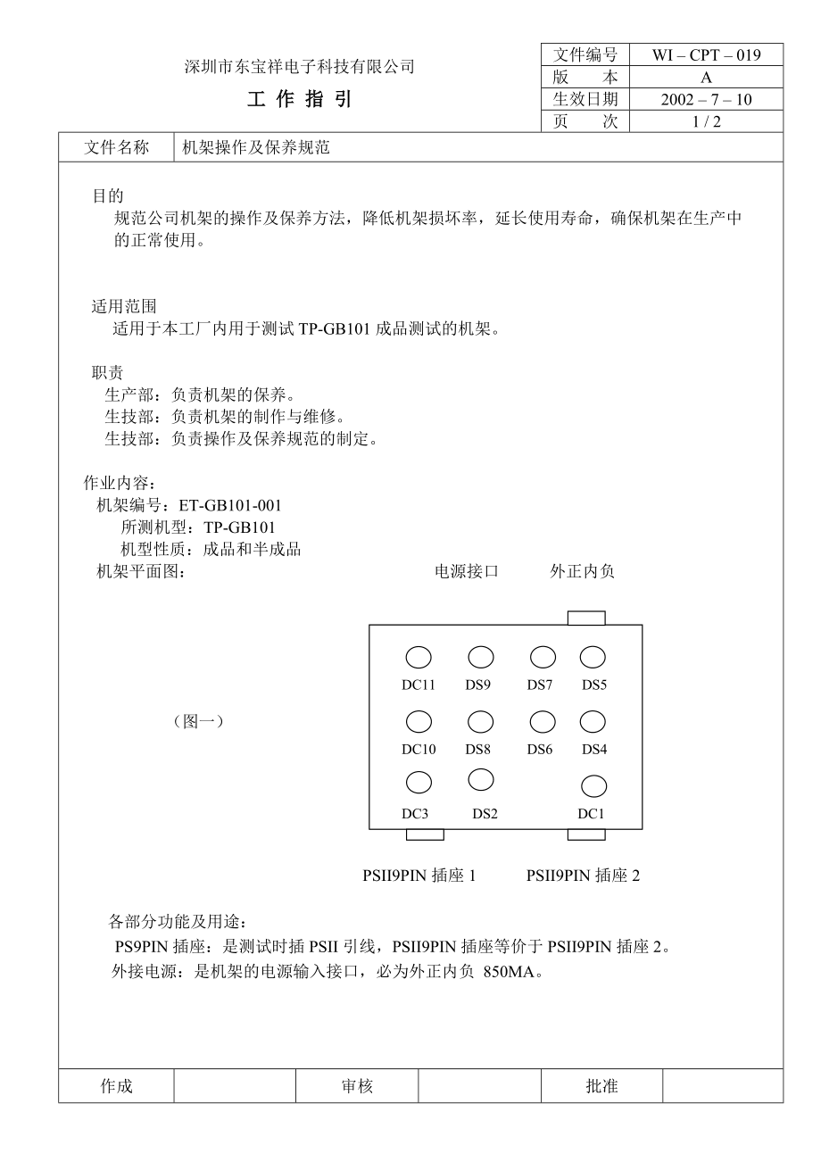 04748中瑞电器质量体系三级文件生技部CPT019 机架操作保养规范.doc_第1页