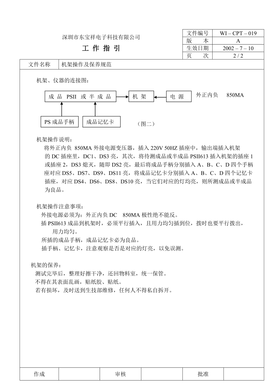 04748中瑞电器质量体系三级文件生技部CPT019 机架操作保养规范.doc_第2页